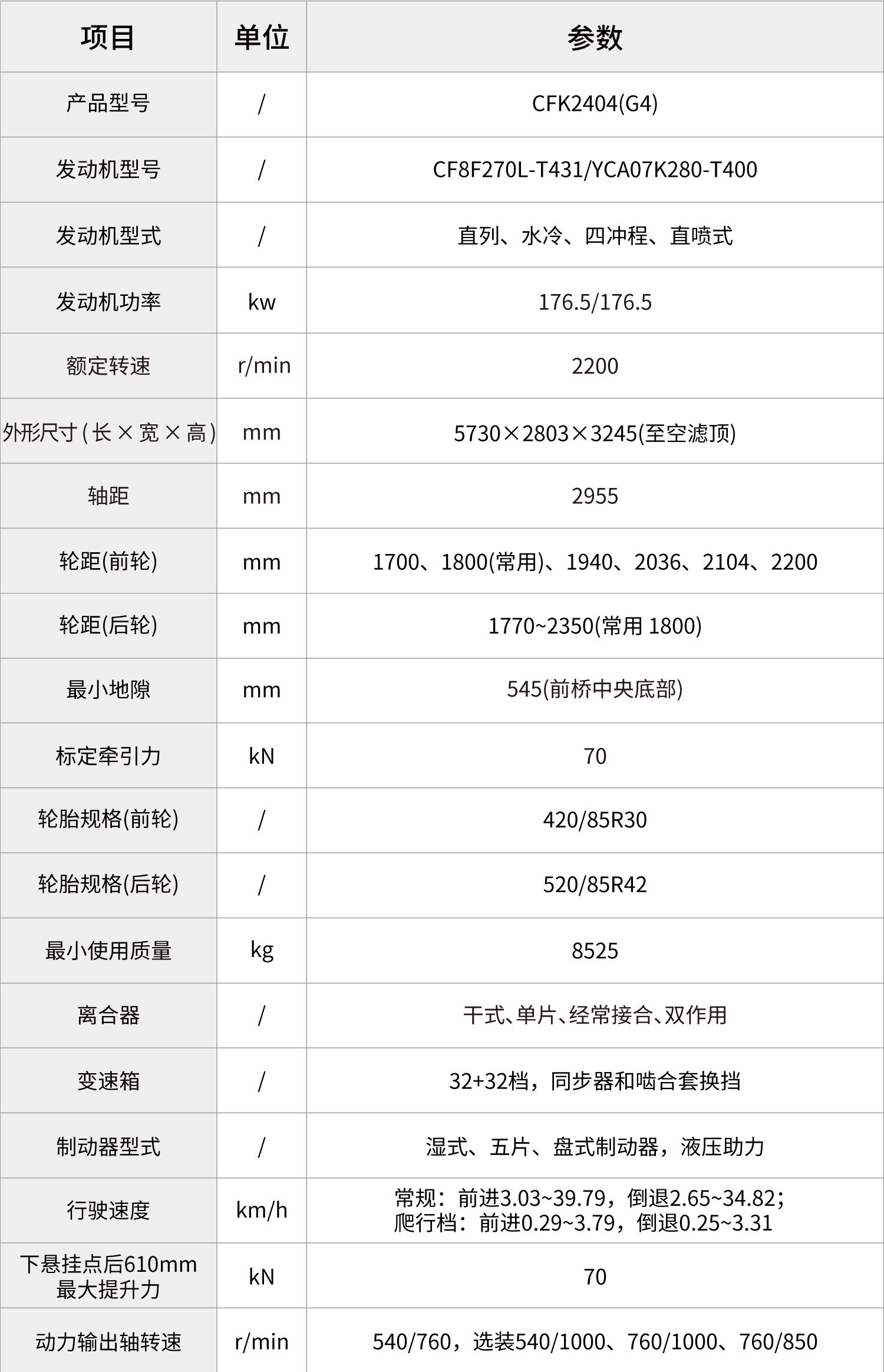 pc img of CFK2404(G4)超速艦周年紀念版