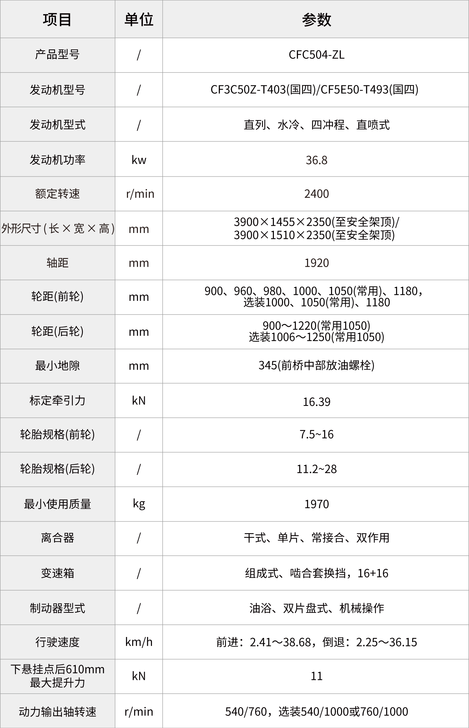 wap img of CFC504-ZL